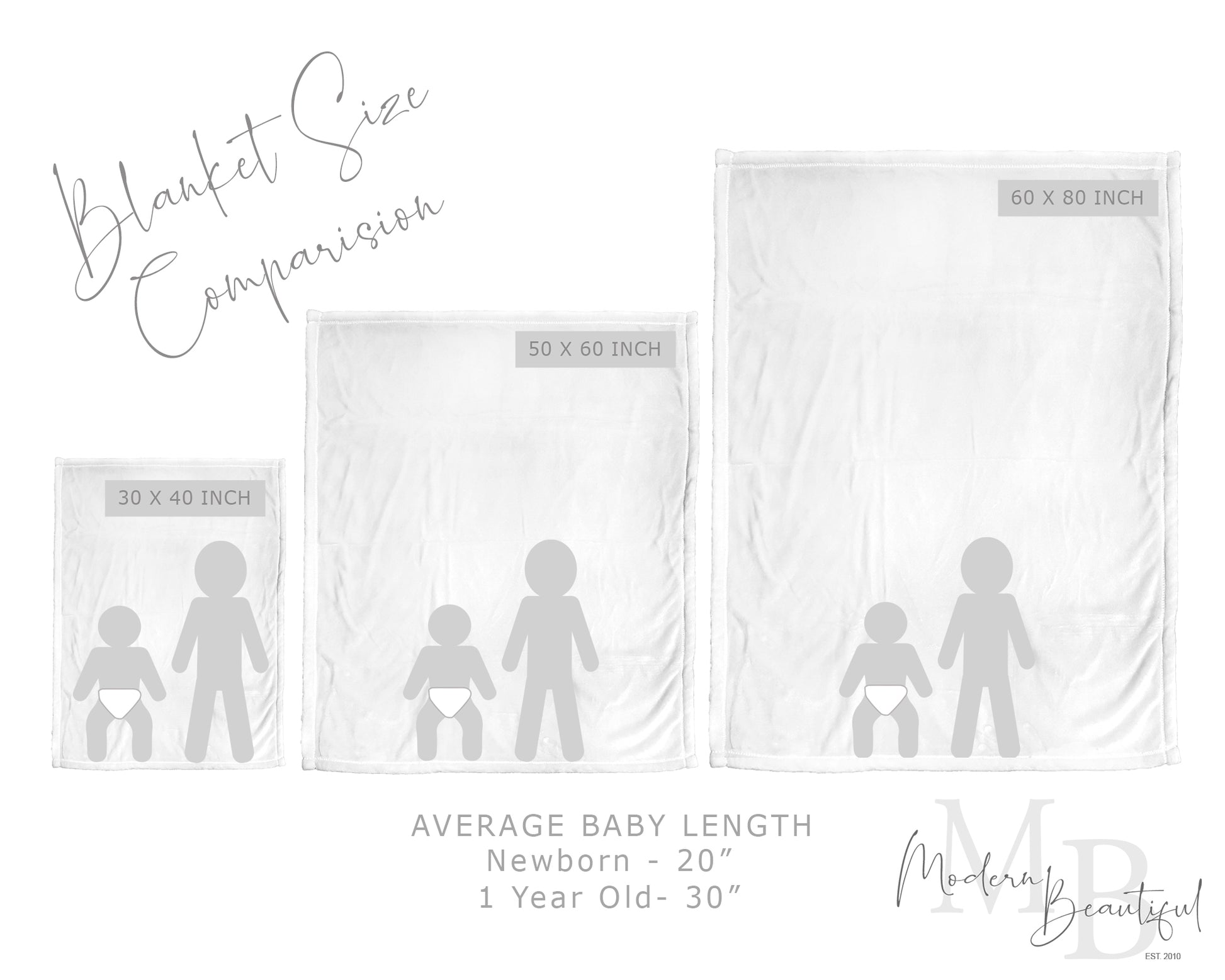 a picture of a baby's birth announcement