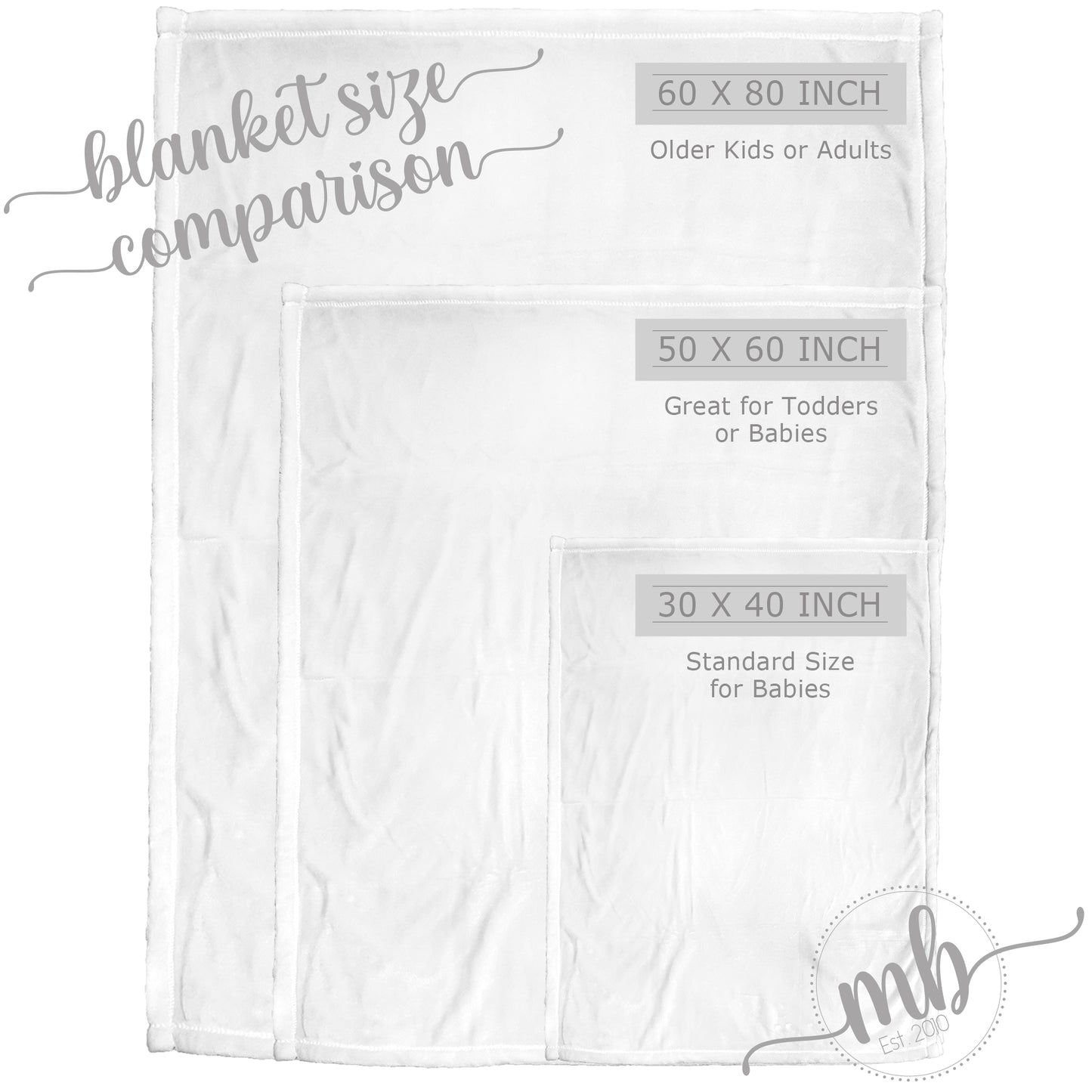 Personalized Baby Name Blanket