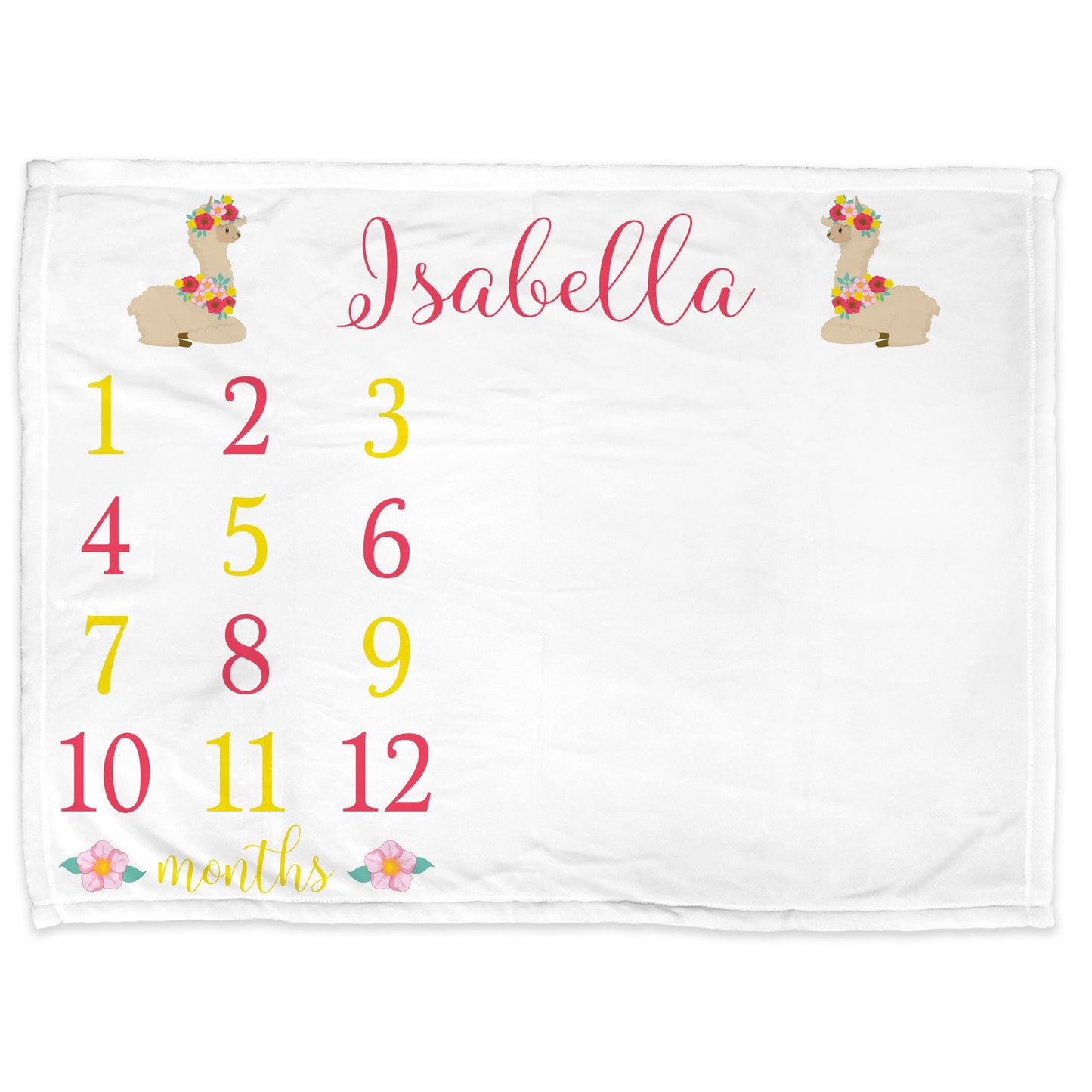 Llama Milestone Blanket