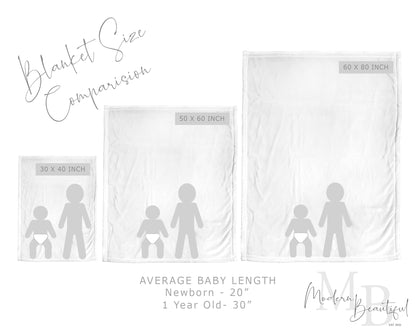 a picture of a baby's birth announcement