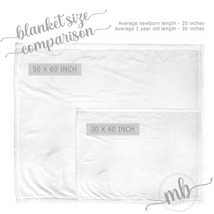 Babies first milestone holidays blanket