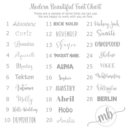 Flowers Milestone Blanket